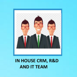 CRM Team