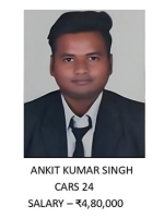 Ankit Kumar Singh