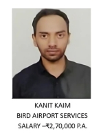 Ankit Kumar Singh