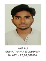 Ankit Kumar Singh